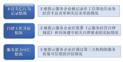 乐天国际官网登录注册